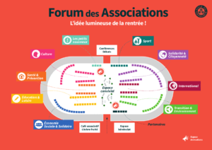 Isere Planforum Grenoble 2018