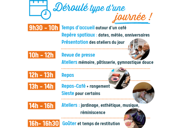 Journée Type Déroulé Accueil Alzheimer Site