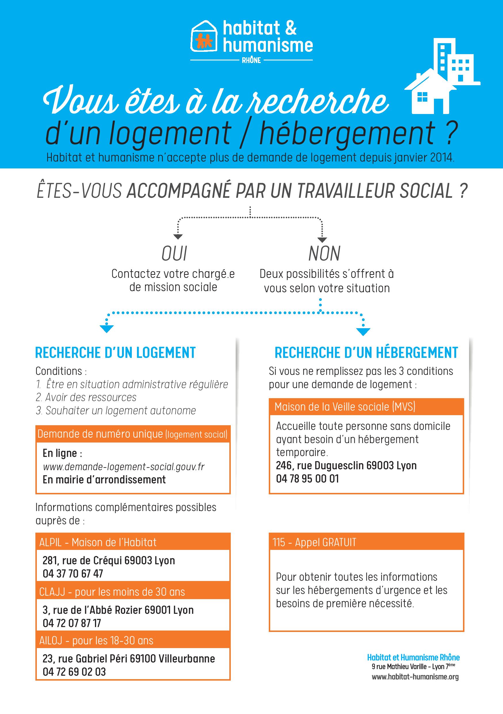 Flyer Demande De Logement Page 001 (1) Habitat et Humanisme