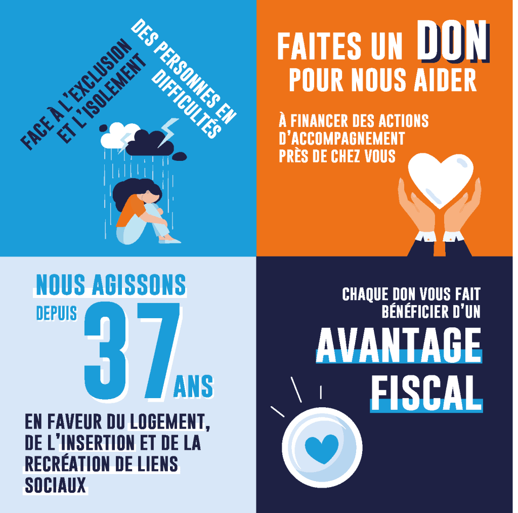 Infographie Don