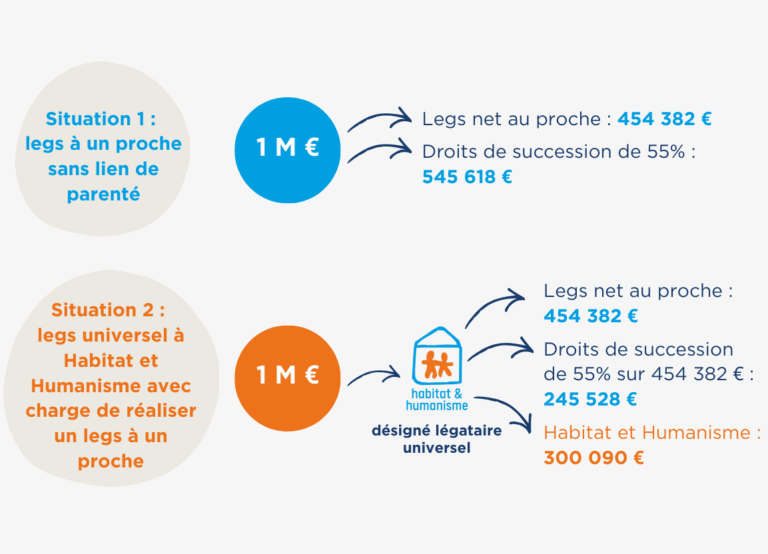 Ex Legs Universel (4)